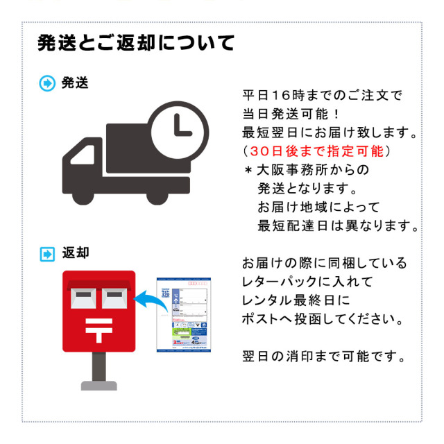 ソフトバンク501hw 端末 月容量90g Softbank ワイモバイル