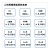 501HW,100GB,延長料金,価格表,圧縮済