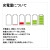 DOCK01,充電量