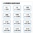 JT201,ドコモ,docomo,100GB,延長料金,圧縮済