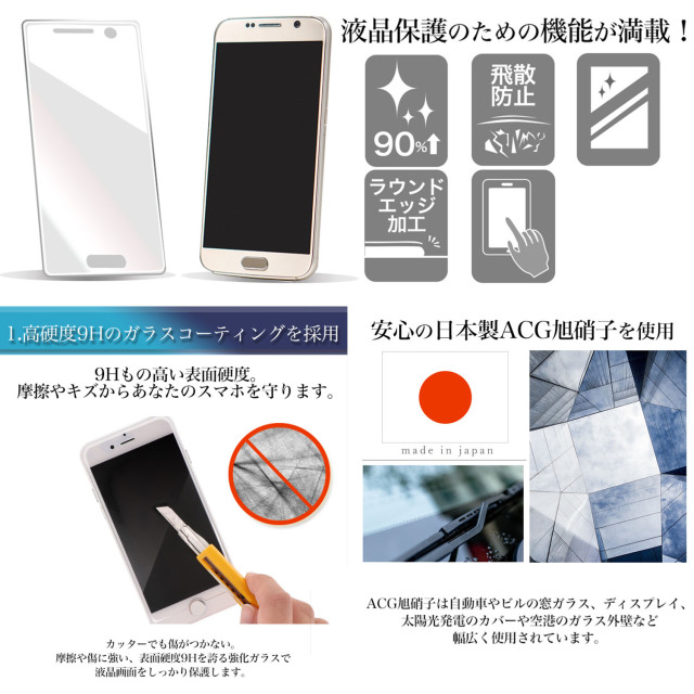 強化ガラス ガラスフィルム 保護フィルム