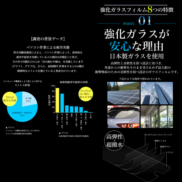 青天 Aquos Sense3 Shwhm ジャパネットたかた アクオスセンス3 Shwhm ガラスフィルム ブルーライトカット 液晶保護フィルム 9h 0 3mm 指紋防止 気泡ゼロ 液晶保護ガラス ブルーライト