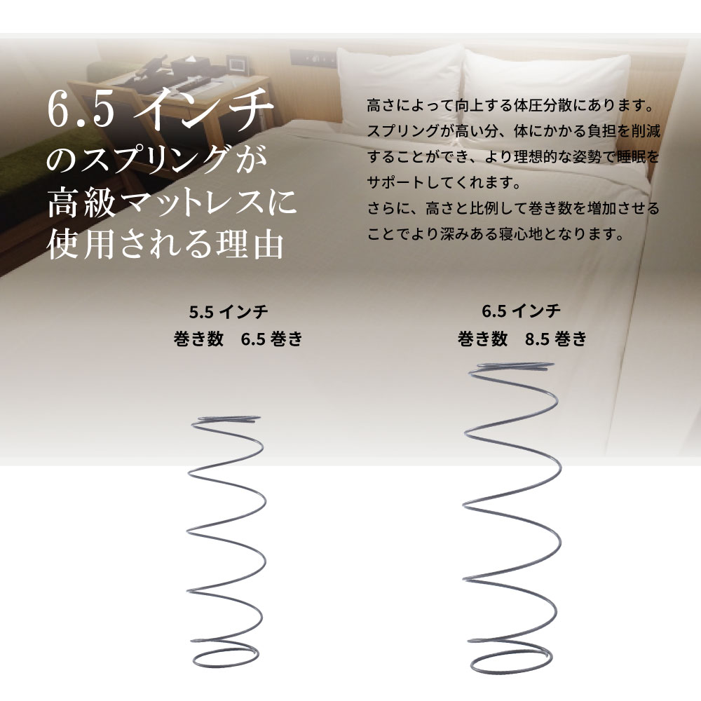 日本製 6.7インチポケットコイル シングルサイズ デラックス