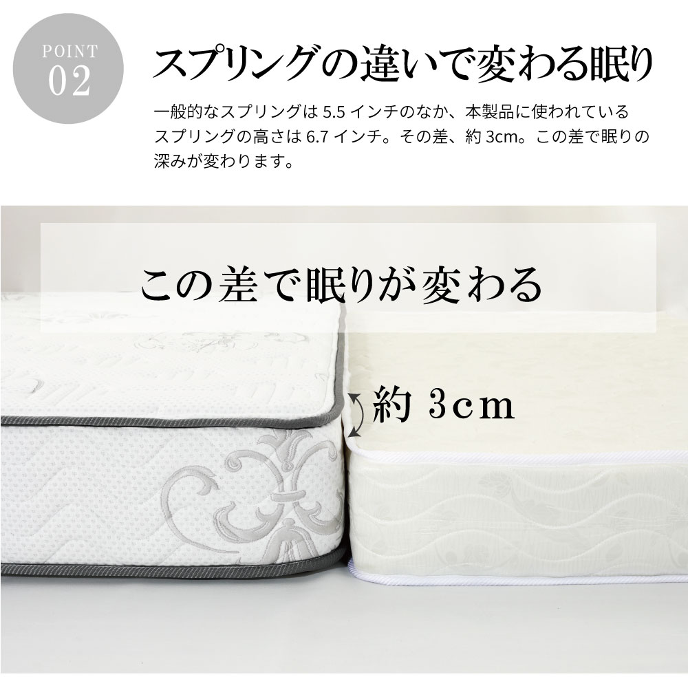 日本製 6.7インチポケットコイル シングルサイズ デラックスタイプ 