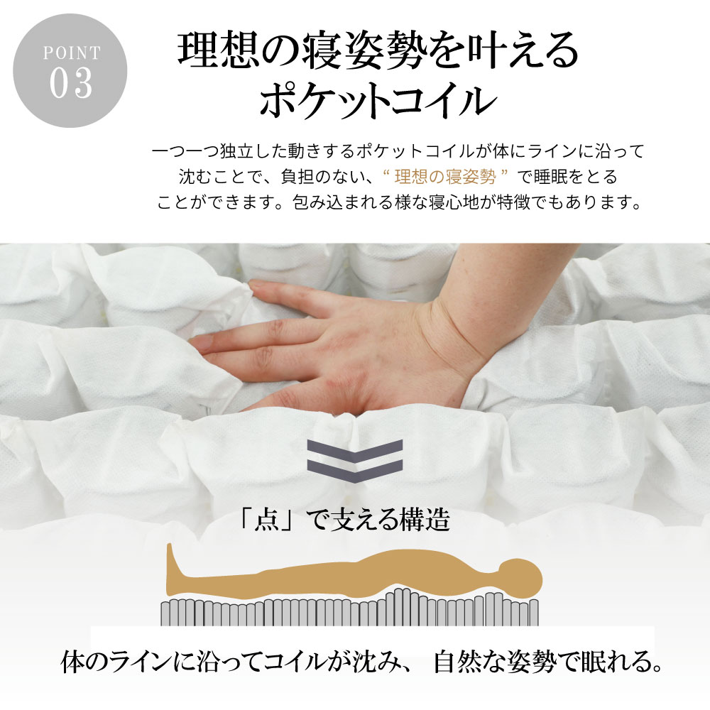 日本製 6.7インチポケットコイル シングルサイズ デラックスタイプ 