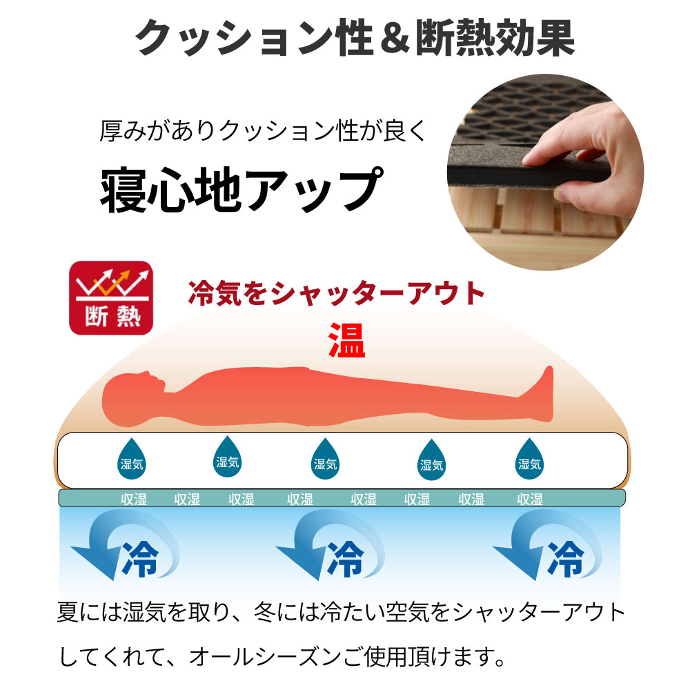 エアジョブMAX 抗菌防臭タイプ日本製スノコ型吸湿マット