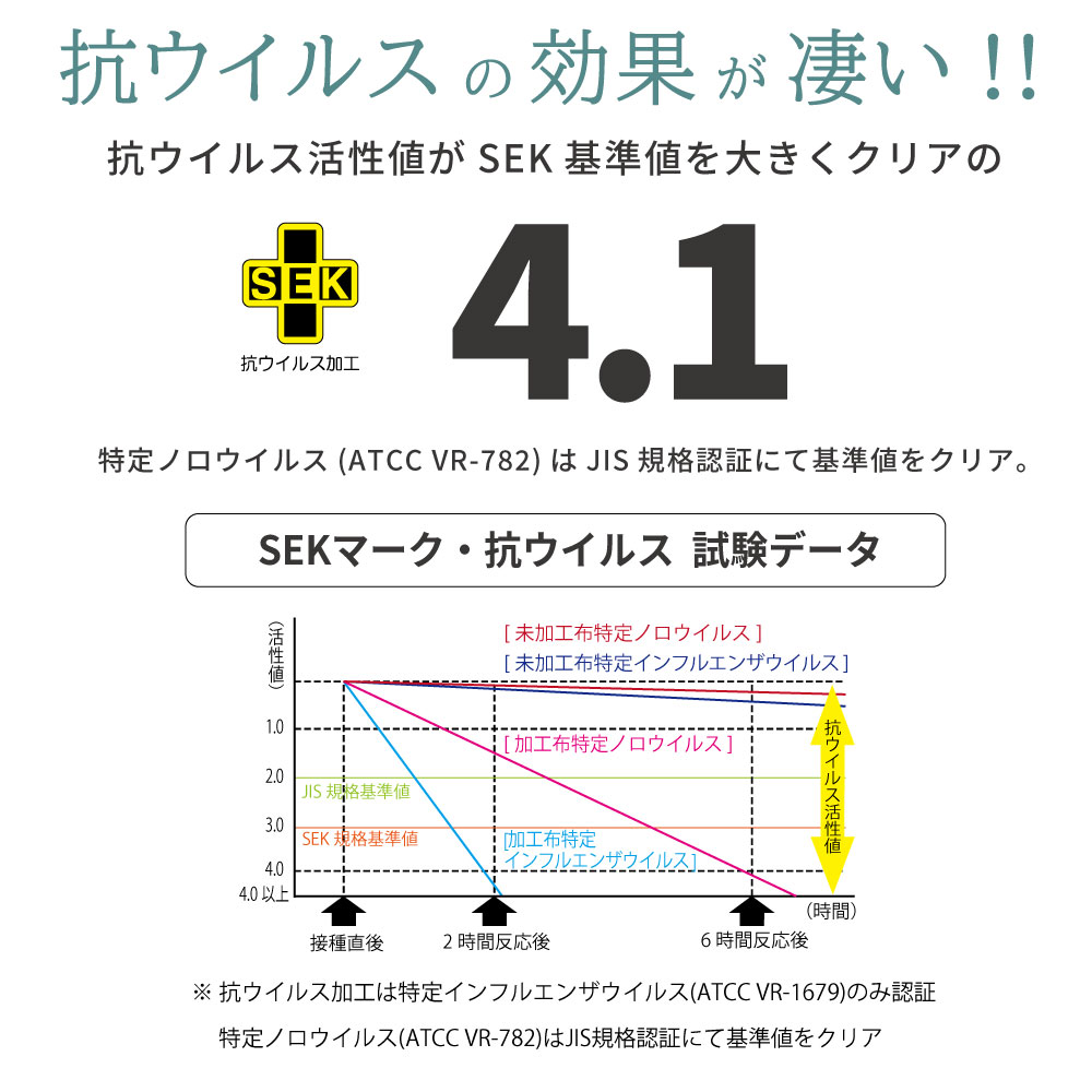 源ベッドハイグレードタイプ 日本製ポケットコイルマットレス 豊富な