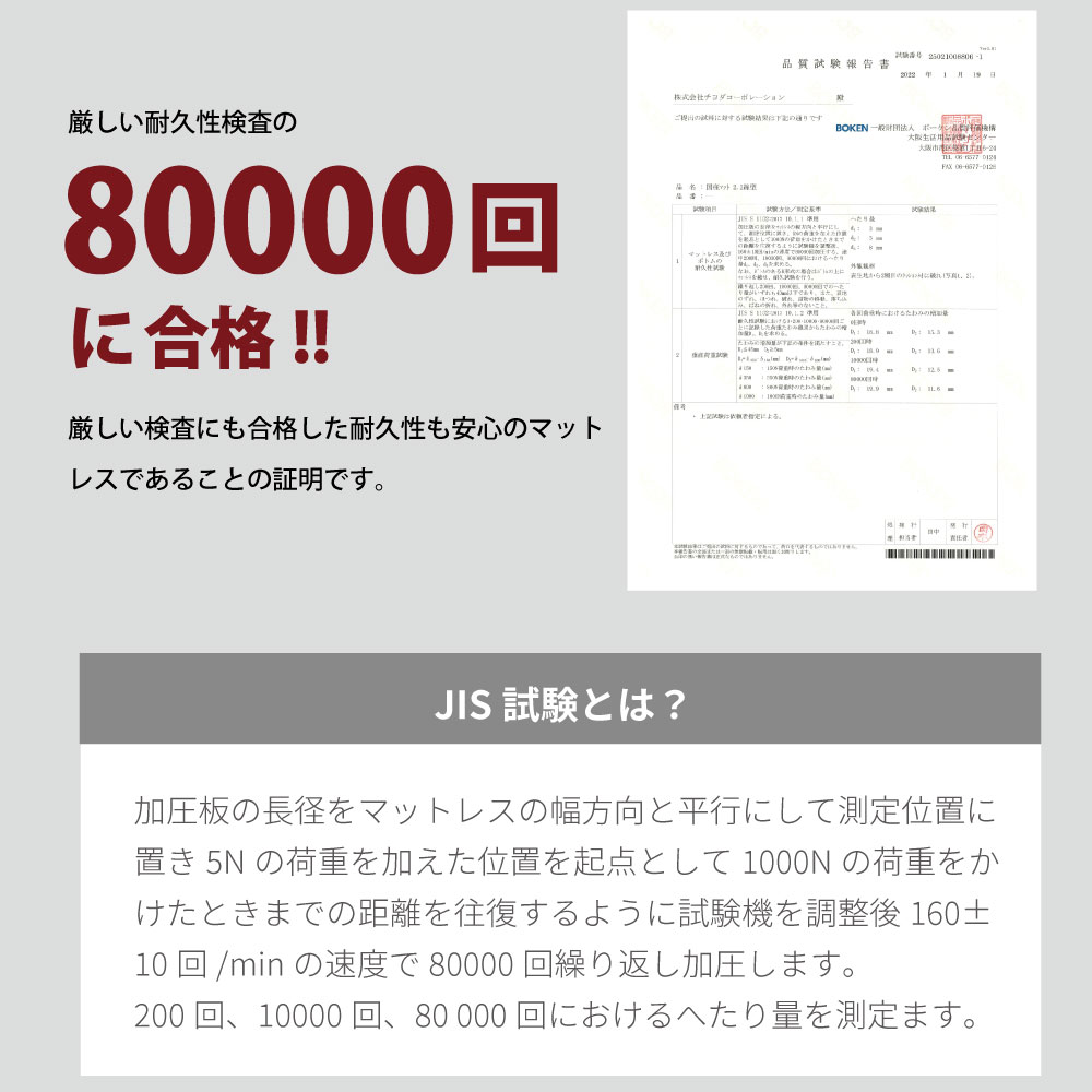 源ベッドハイグレードタイプ 日本製ポケットコイルマットレス 豊富な 