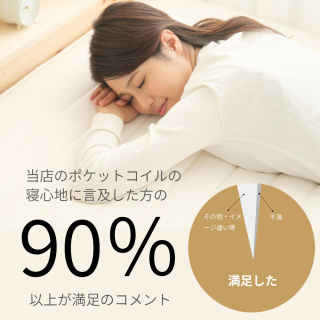 快適睡眠 マットレス シングル 極厚24cm 高反発 通気性 抗菌防臭加工 快適睡眠 マットレス シングル 極厚24cm 高反発 通気性 抗菌防臭加工