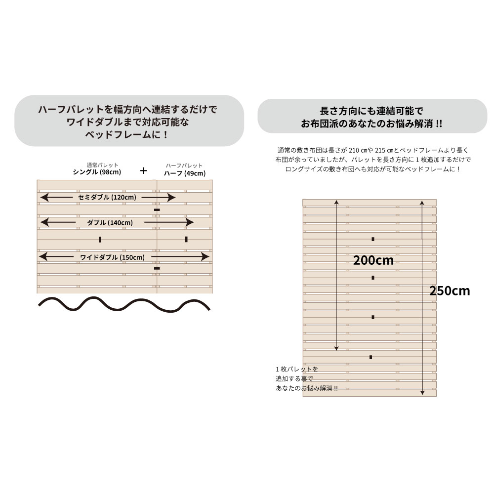 頑丈ベッド| 国産ひのきパレットベッド すのこベッド パレット仕様で超