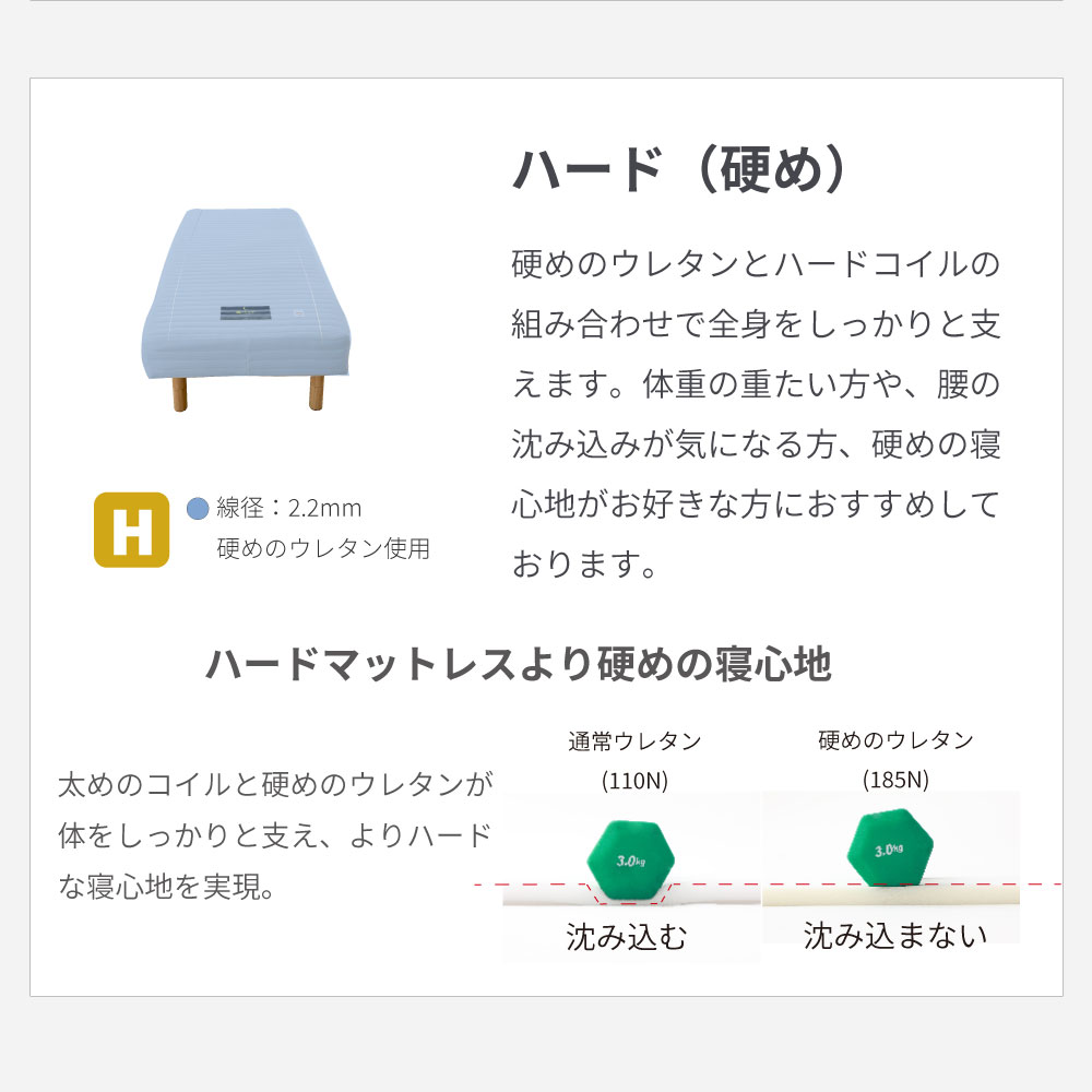 国産脚付きマットレス| コンパクト梱包| ポケットコイル| S-SS,S-S,SS