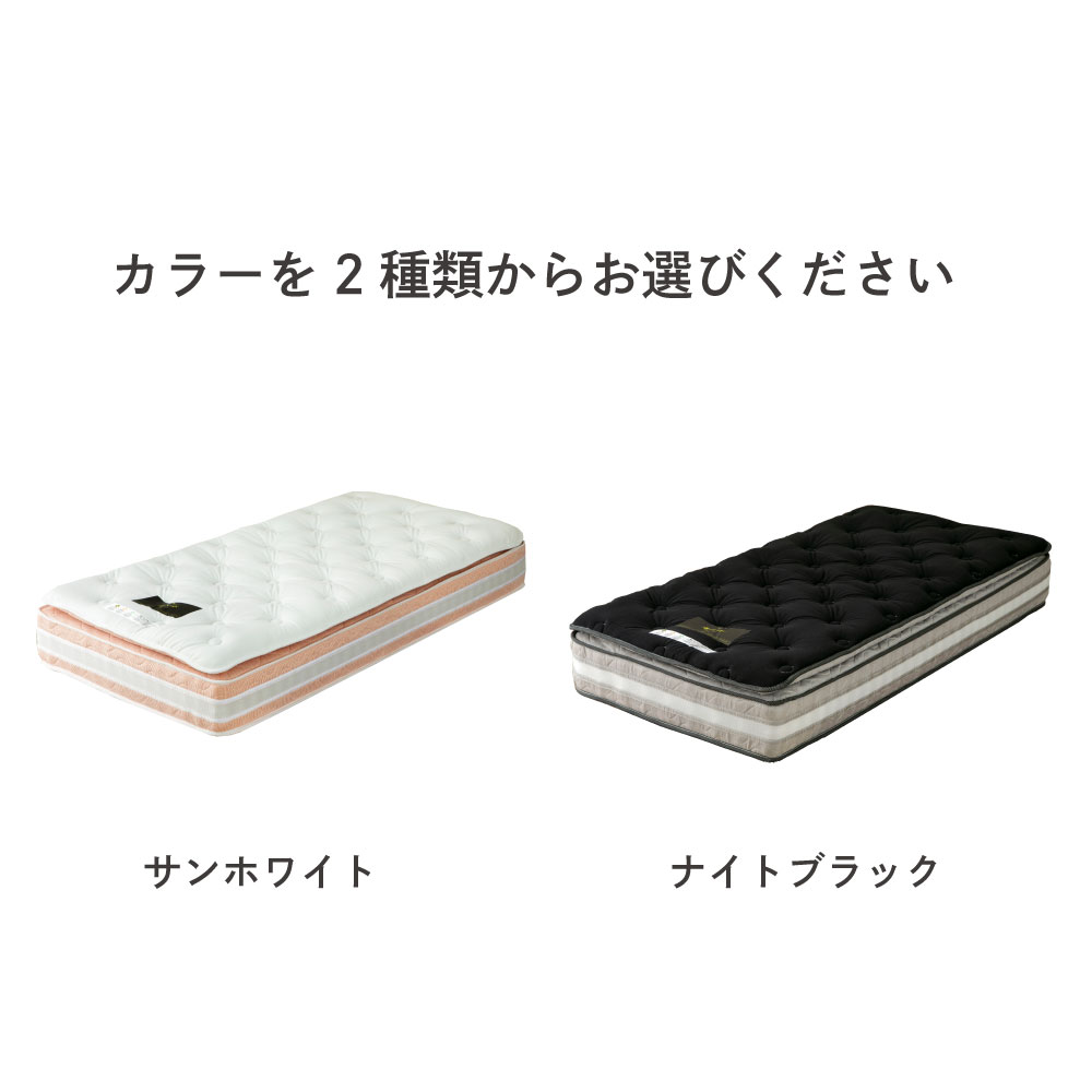 再活性　LTC　4枚セット　日本語版 LTC3614データシートおよび製品情報 | Analog Devices