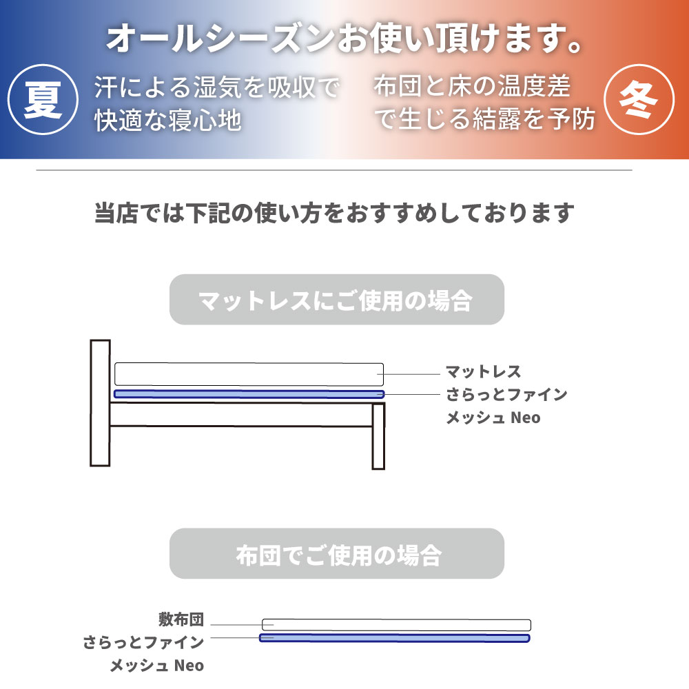 日本製洗える除湿マットメッシュ 送料無料 高級放湿繊維モイスファイン