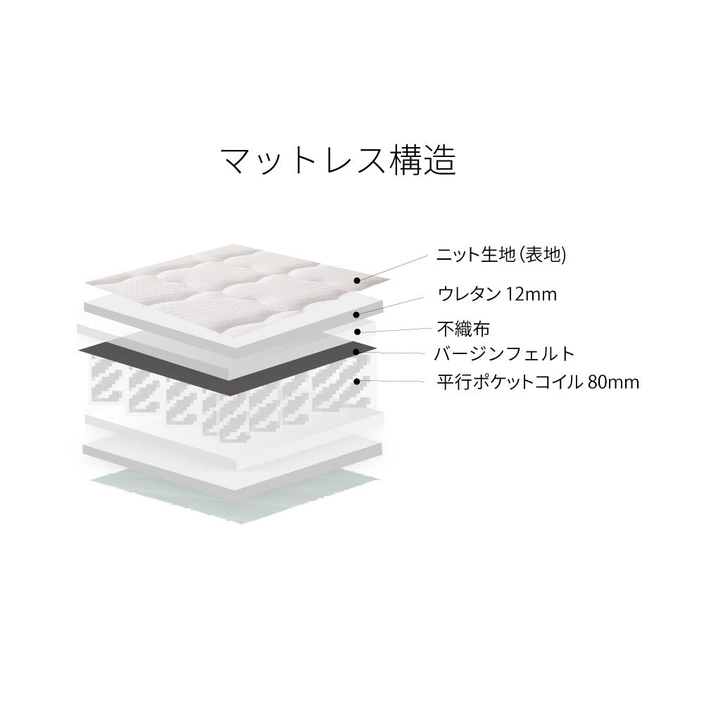 マットレス| 三つ折りポケットコイルマットレス| S,SD,D