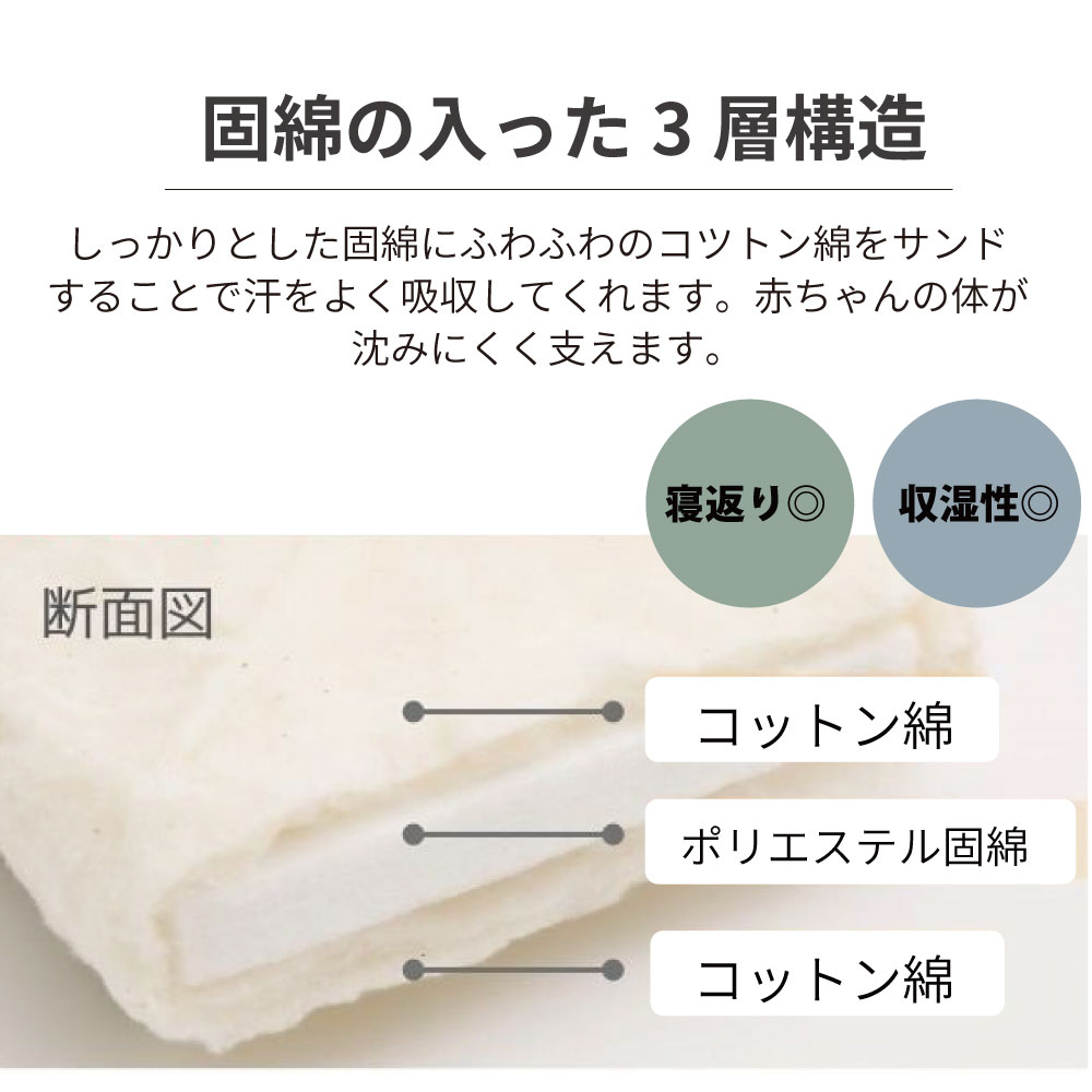 日本製 ベビー用敷布団カバーシーツ付き 70*120cm お昼寝用