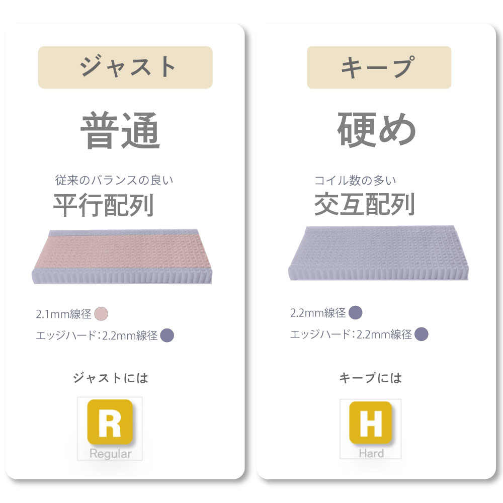 【未使用】ボーダーレス　倍増の季節/Doubling Season　プレイマット Amazon | MTG 倍増の季節 プレイマット | トレカ 通販