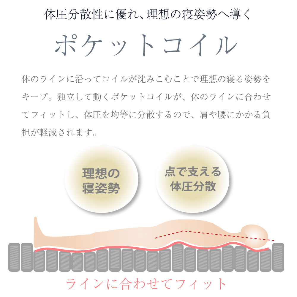 咲夜NoWay! 源ベッド最上クラス 新発売 ピロートップ 6.7インチ