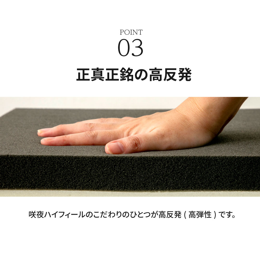 咲夜ハイフィール 薄型高反発ウレタンマットレス S,SD,D