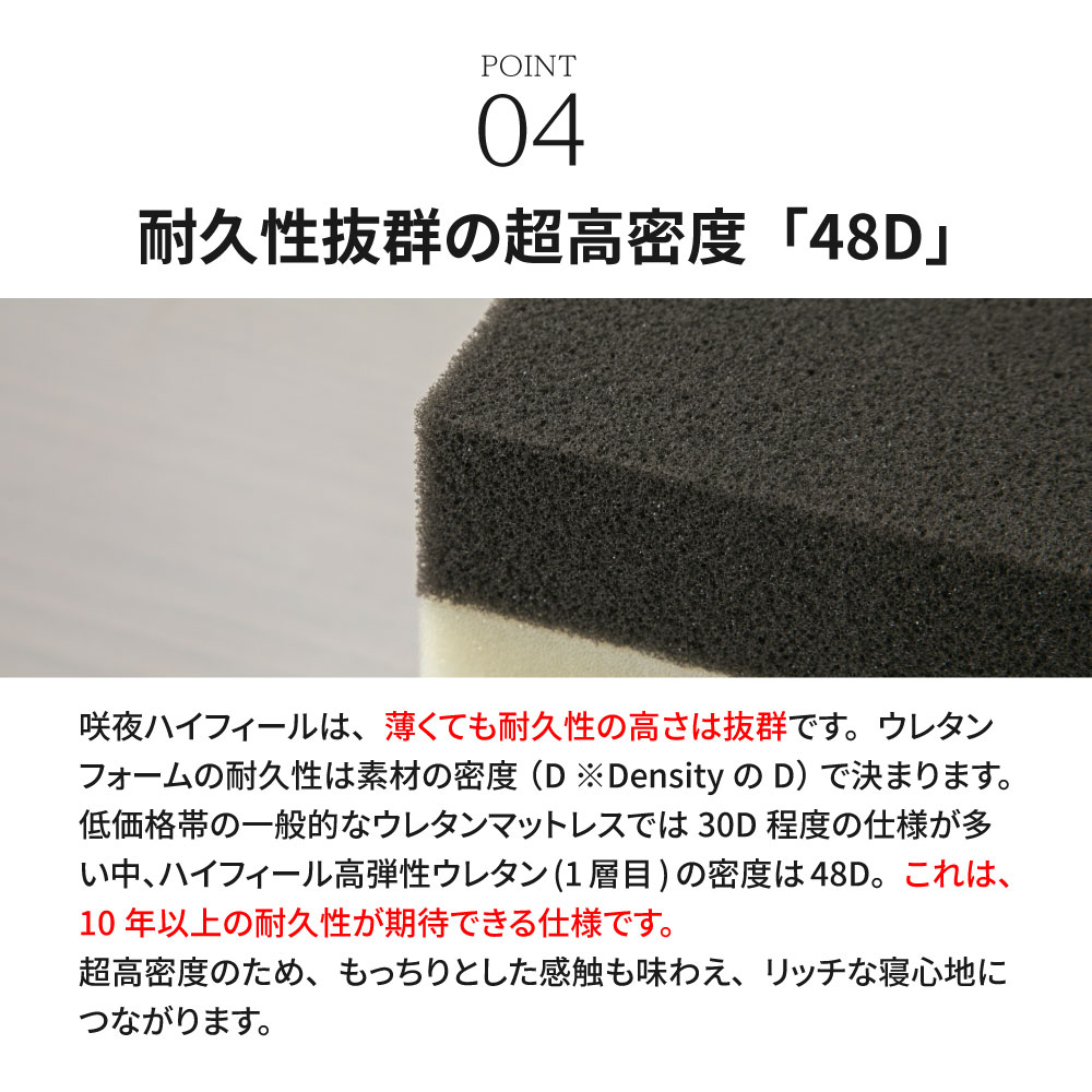 咲夜ハイフィール 薄型高反発ウレタンマットレス S,SD,D