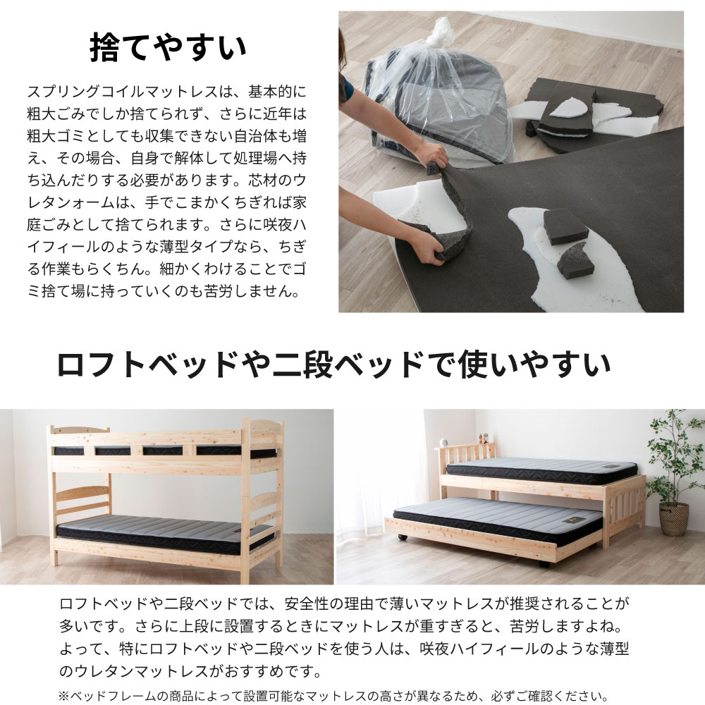 咲夜ハイフィール 薄型高反発ウレタンマットレス S,SD,D