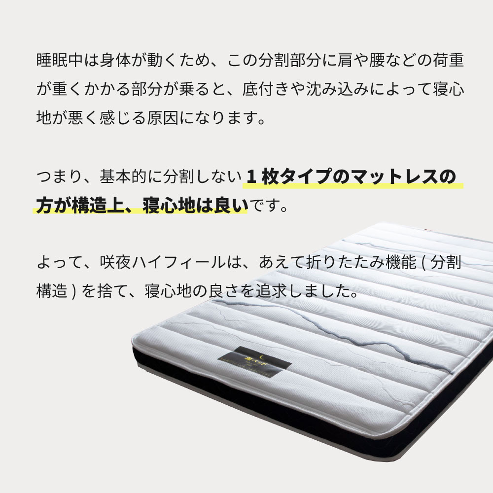 咲夜ハイフィール 薄型高反発ウレタンマットレス S,SD,D
