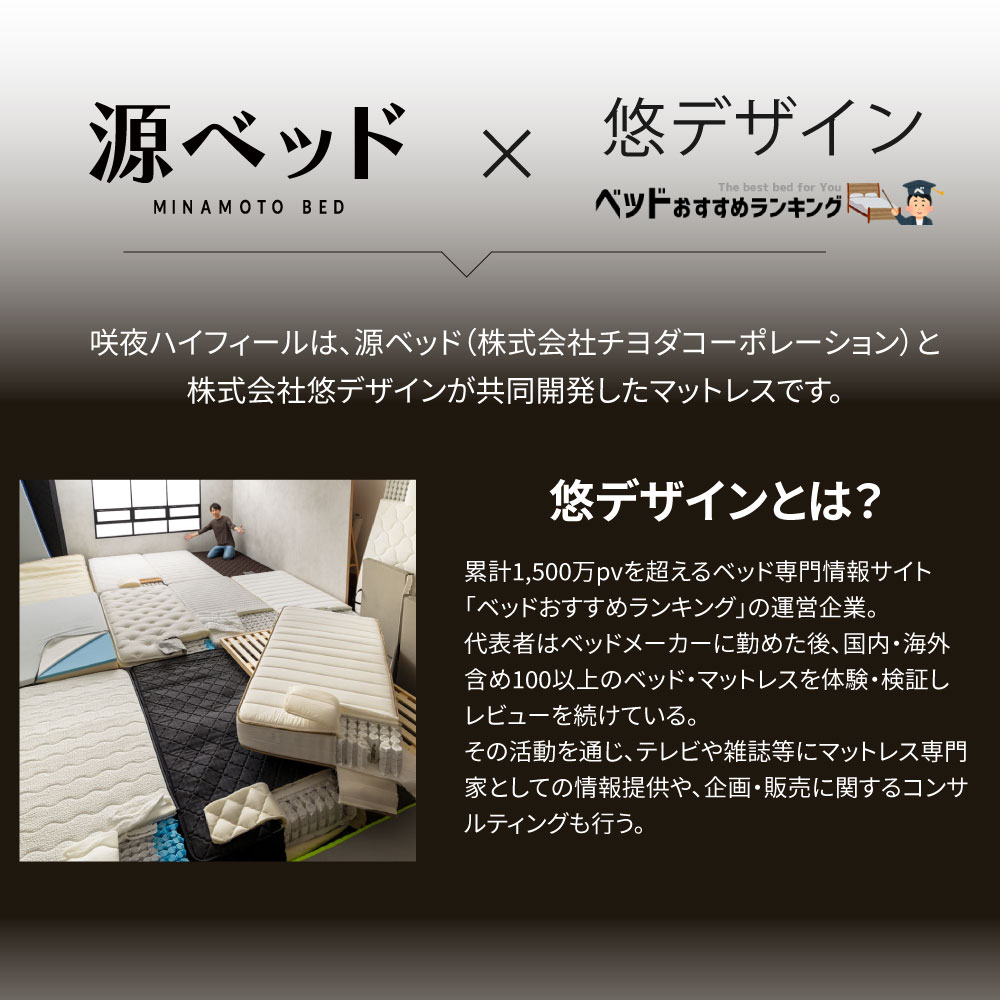 咲夜ハイフィール 薄型高反発ウレタンマットレス S,SD,D