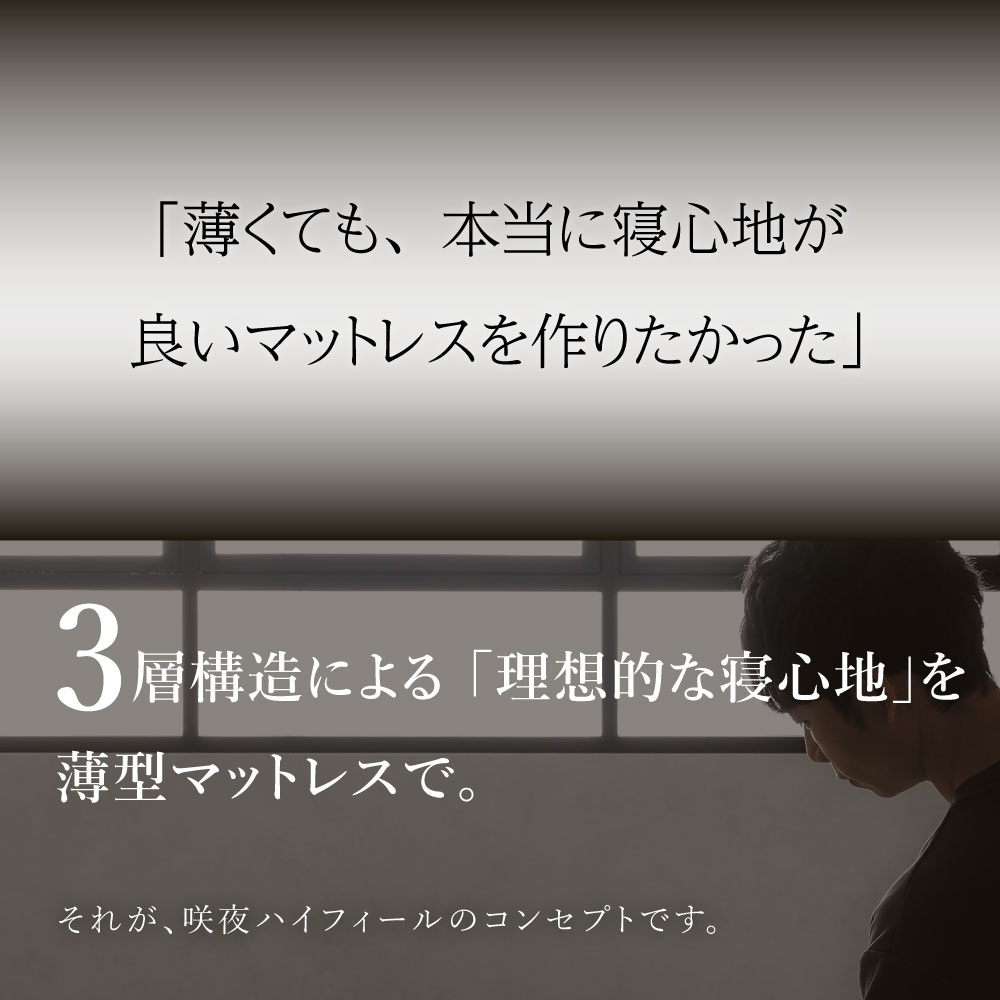 咲夜ハイフィール 薄型高反発ウレタンマットレス S,SD,D