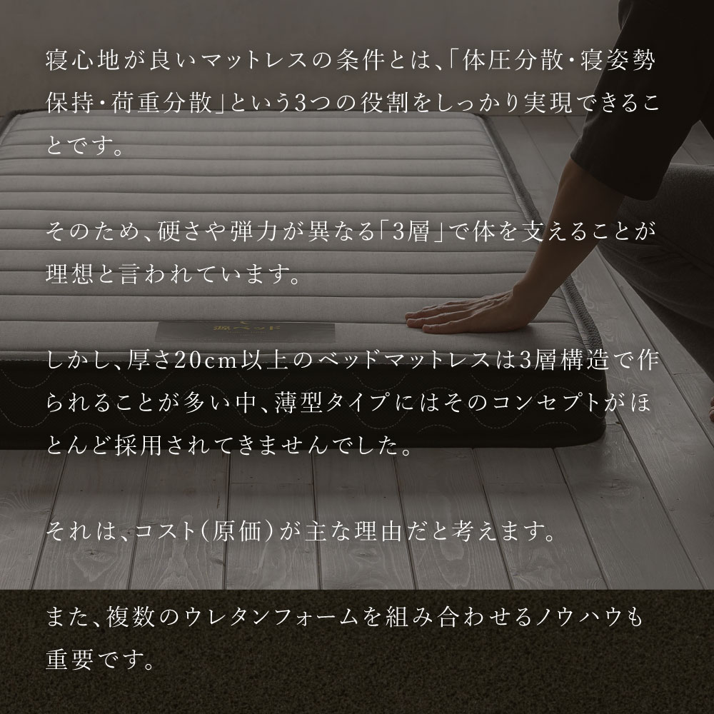 咲夜ハイフィール 薄型高反発ウレタンマットレス S,SD,D