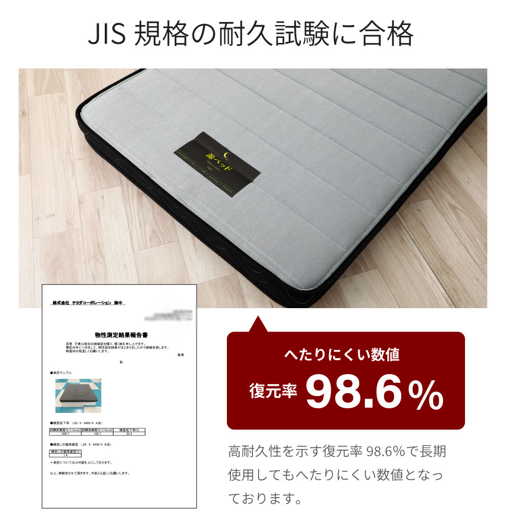 咲夜ハイフィール 薄型高反発ウレタンマットレス S,SD,D