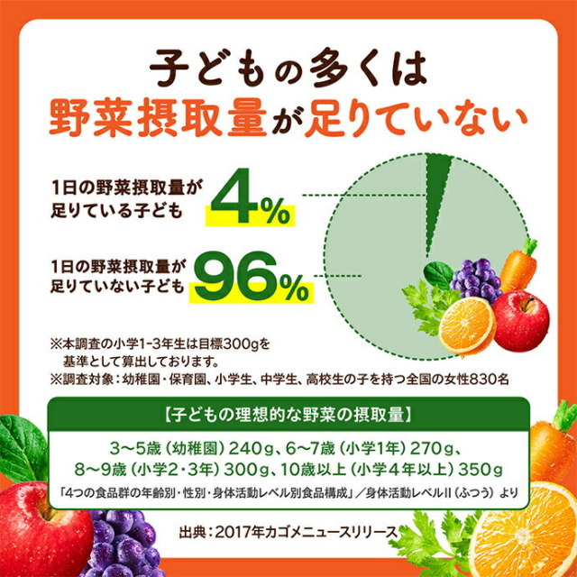 カゴメ 野菜生活100 オリジナル 100ml紙パック×30本入
