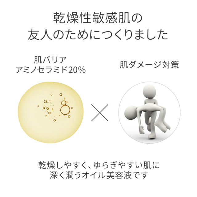 リペアオイル 30mL /アミノセラミド20%配合/オイル美容液/高保湿力