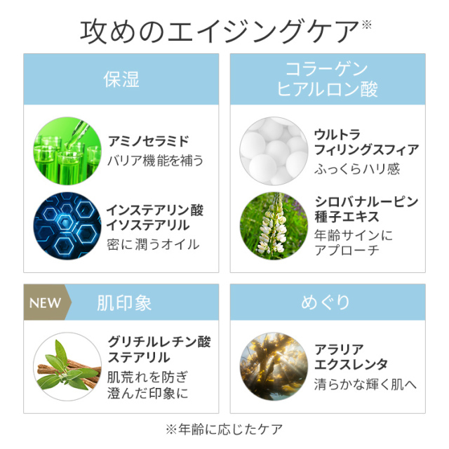 シークレットフィリング 10mL /オイル美容液/エイジングケア