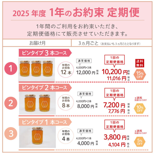 みかん 定期便 202506
