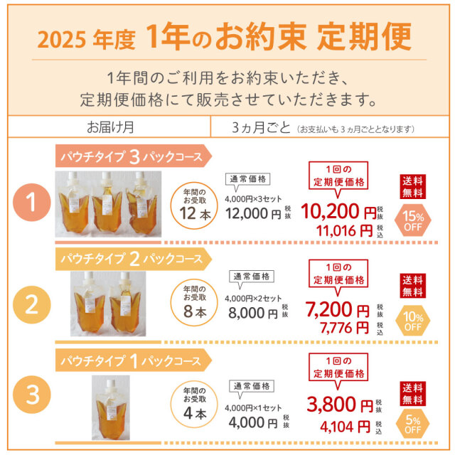 みかん 定期便 202506