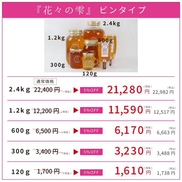 2026年 新蜜 花々の雫