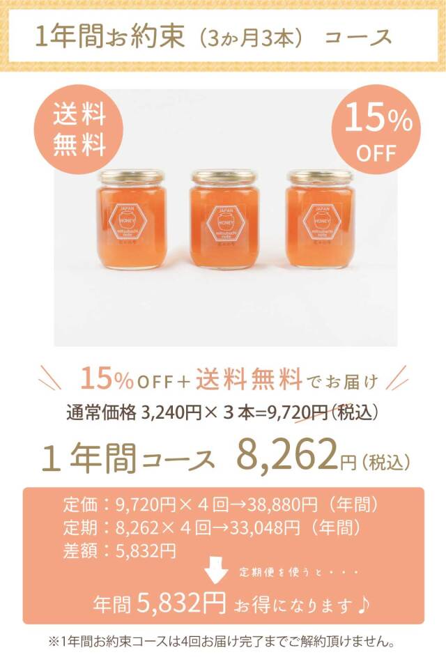 花々の雫　定期便