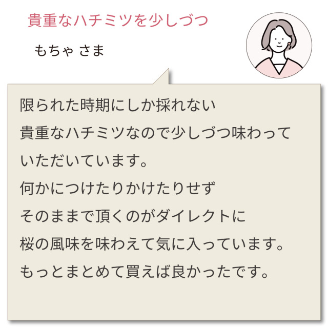 さくらの雫　2024年新蜜