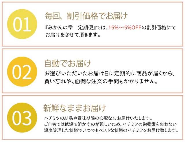 みかん 定期便 202506