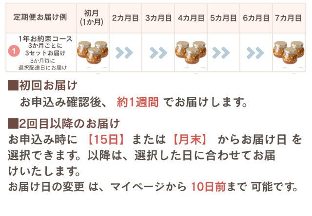 いちじく漬け　定期便