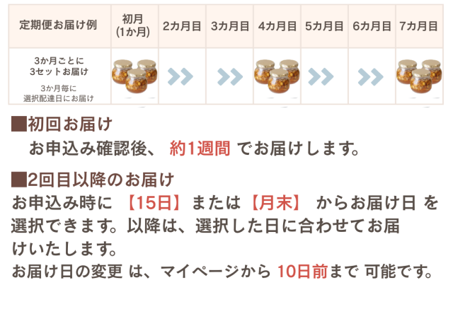 いちじく漬け　定期便