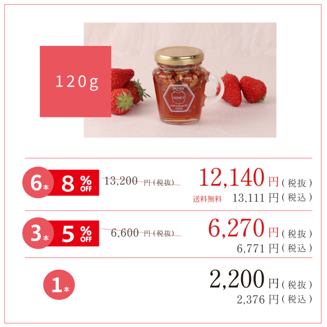 いちごCP 202603