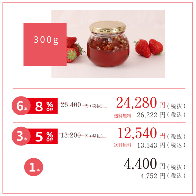 いちごCP 202603