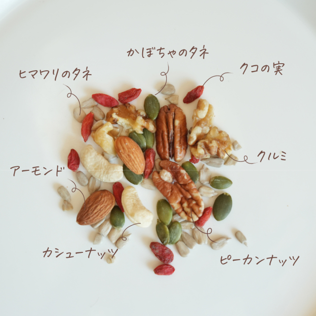 ジュエルハニー 原材料