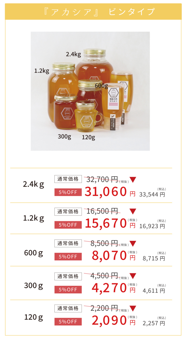 アカゲラ　蜂蜜1.2㎏(600g×４個セット) 新商品】アカシアハチミツ 瓶タイプ みつばちのーと
