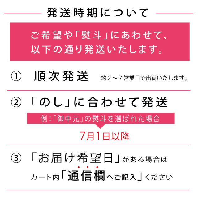 配送スケジュール