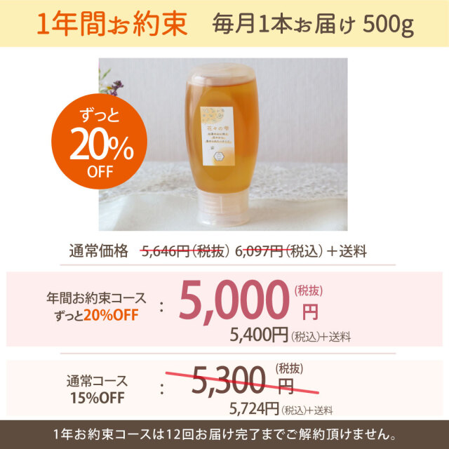 チューブ便　お約束