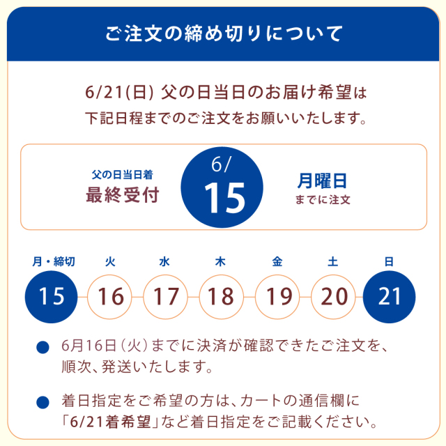 父の日 配送スケジュール