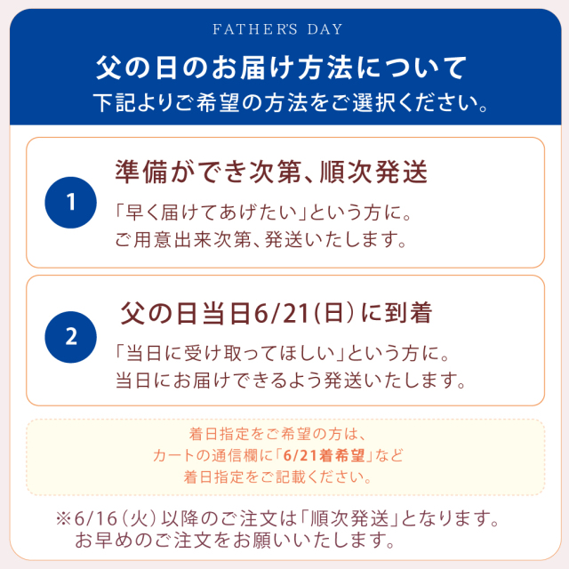 父の日 配送スケジュール