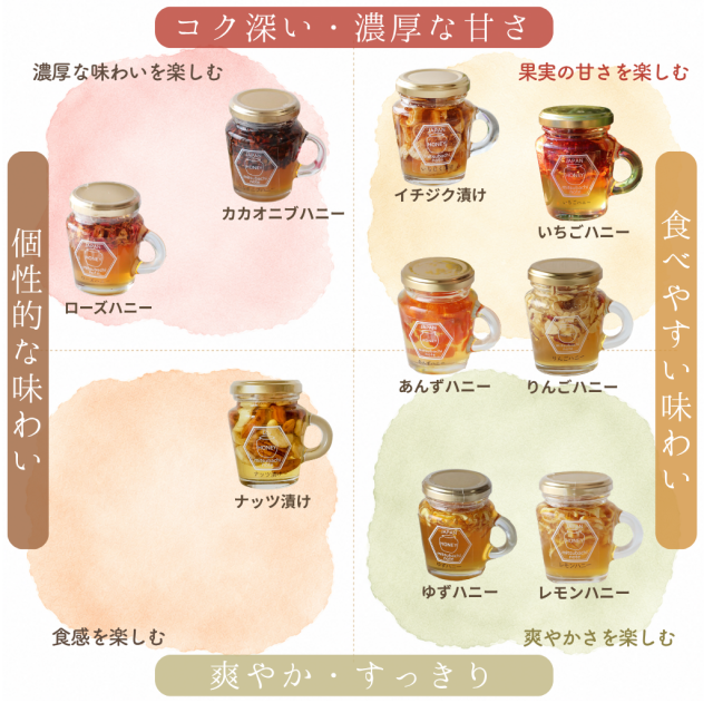 お試し3本　選べる漬けハチミツ3本セット