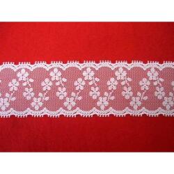 ラッセル レース　★  白 　★ 約 4 cm 幅　★ 切り売り1m 単位　[r-0119]